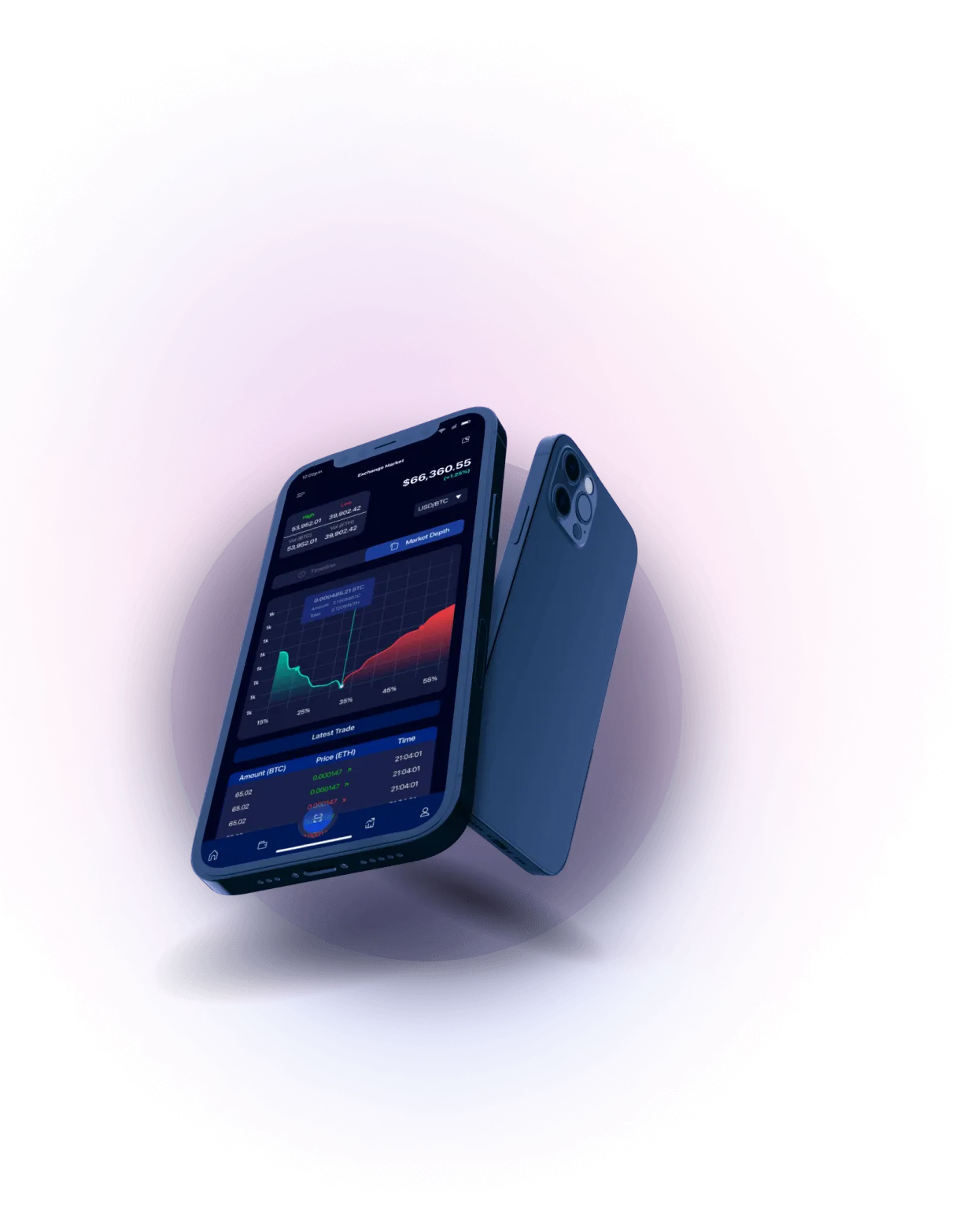 Zenfable Trades - DECENTRALIZATION OF FINANCIAL SYSTEMS